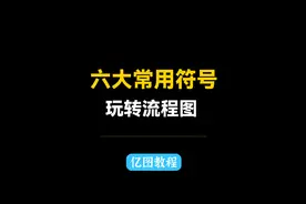 认识六大流程图常用符号，学会正确制作流程图#亿图图示 #流程图