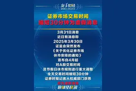 #证券市场交易时间缩短30分钟为虚假消息视频封面