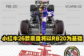 小红牛26款底盘将以RB20为基础 #F1 #方程式赛车 #小红牛VCARB02视频封面