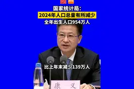 【国家统计局：2024年人口总量有所减少】国家统计局表示，2024年年末全国人口（包括31个省、自治区、直辖市和现役军人的人口，不包括居住在31个省、自治区、直辖市的港澳台居民和外籍人员）140828万人，比上年末减少139万人。全年出生人口954万人，人口出生率为6.77‰；死亡人口1093万人，人口死亡率为7.76‰；人口自然增长率为-0.99‰。视频封面