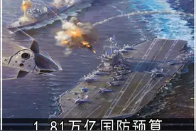 中国2025年国防预算1.81万亿，如此多的军费能干什么？3 #国防预算 #军费 #航母 #六代机 #军事科普视频封面