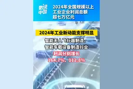 2024年全国规模以上工业企业利润总额超七万亿元 #工业 #企业利润视频封面