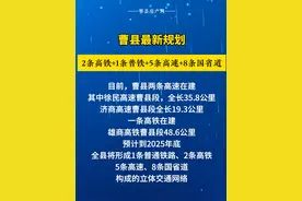 曹县最新规划！2条高铁+1条普铁+5条高速+8条国省道#曹县  #交通  #曹县房产网视频封面
