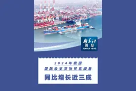 新华社消息｜2024年我国国际收支货物贸易顺差同比增长近三成视频封面