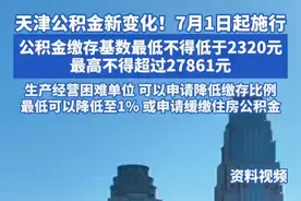 天津公积金新变化！7月1日起施行 公积金缴存基数最低不得低于2320元 最高不得超过27861元 生产经营困难单位 可以申请降低缴存比例 最低可以降低至1% 或申请缓缴住房公积金视频封面