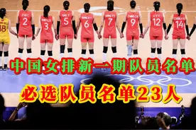 中国女排新一期队员名单：必选队员名单23人预测视频封面