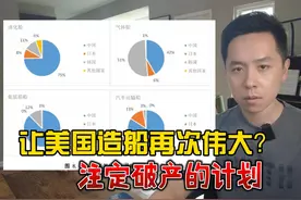 川普的‘重振美国造船业’计划将会摧毁美国出口商视频封面