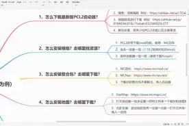 我的世界PCL2启动器下载、模组整合包安装、多人联机教程 1
