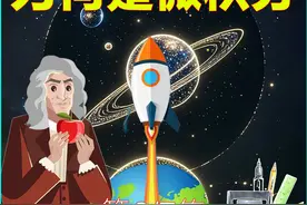 揭秘：人类发明的微积分，为何说是上帝的语言?第2/7集 #牛顿 #莱布尼茨 #阿基米德 #微积分 #数学