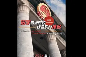 国内高校法学院校综合实力排名（前20名） #高校 #法学生视频封面