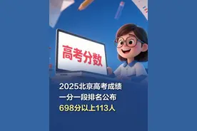 2025北京高考成绩一分一段排名公布，698分以上113人 6月25日，北京市2025年普通高等学校招生录取最低控制分数线公布。普通本科录取控制分数线控制线为430分。同时公布了2025年北京市高考考生分数分布（一分一段)。其中，698分以上考生累计人数为113人。#北京高考698分以上113人  （北京教育考试院）视频封面