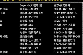 【车载U盘】盘点华语超好听的王炸神曲合集#车载u盘 #经典老歌