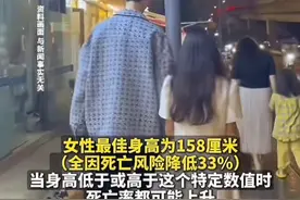 #资讯 #令人震惊 身高越高，寿命越短？研究发现#矮个子的人自带长寿基因 #男性最佳身高174cm #女性最佳身高158cm