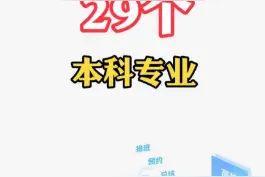 甘肃省15所高校新增29个本科专业#甘肃 #高校 #本科 视频封面