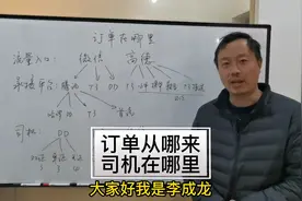 流量在哪里，打车的订单都从哪里来？#网约车平台 #网约车订单