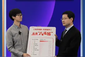 一把手压箱底“带货”｜北京科创政策“大礼包”准备好了 2025年北京市两会期间，北京市科委、中关村管委会党组书记、主任张继红做客北京日报都视频“一把手压箱底 ‘ 带货’”节目。本档节目是都视频在2025年北京市两会期间全新推出的一档栏目，旨在通过各委办局一把手在两会直播间里“带政策”，陪伴网友们一同展望2025北京各项事业发展新局面。本期节目，张主任为您准备好了“政策大礼包”，相信在2025年，市科委、中关村管委会与您携手同行，让北京的科技创新继续加速向前！#2025北京两会 #2025北京科创加速向前