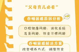 孩子吃东西咬不烂，吞不下怎么办？#宝宝咀嚼能力培养图片