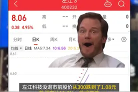 左江科技退市新三板焕发生机，连续42个一字涨停 