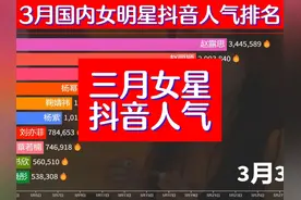 3月女明星抖音人气排名，赵丽颖热度断层式领先 #明星 #赵丽颖