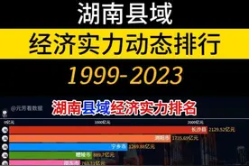 湖南县域经济实力历年排名 #gdp #数据可视化 #排名 #浏阳视频封面