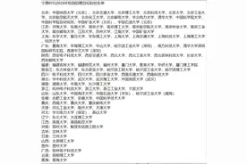 2023年宁德时代校园招聘名单出炉#家长必读视频封面