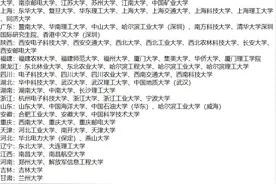 2023年宁德时代校园招聘名单出炉#家长必读视频封面