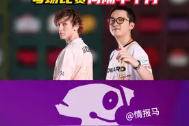 2025年VCT赛程安排，从1月打到10月 #无畏契约 #情报马 #电子竞技 #游戏 #VCT视频封面