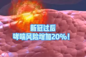 新冠过后，哮喘风险增加20%！