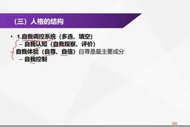2025年四川省教师招聘冲刺押题《教育公共基础》07视频封面
