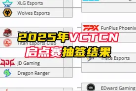 1月VCTCN启点赛抽签结果 #无畏契约 #情报马 #电子竞技 #游戏 #VCT视频封面