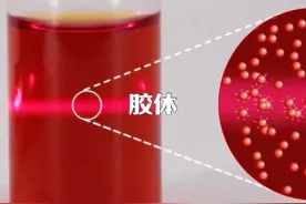 胶体 #丁达尔效应 #化学实验 #原创视频视频封面