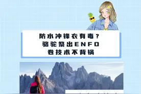 当商战披上焦虑的外衣，骆驼用科技给予安全感 #防水冲锋衣可能影响女性怀孕  #热点新闻事件 #骆驼  #冲锋衣视频封面