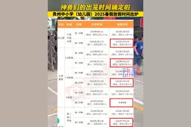 神兽们的出笼时间确定啦~ #贵州中小学2025暑假放假时间出炉  来源：贵州教育发布视频封面