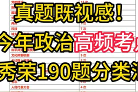 考研政治真题既视感！高频考点汇总！肖秀荣190题分类汇总！视频封面