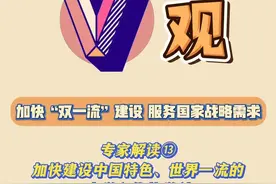 近日，《教育强国建设规划纲要（2024—2035年）》正式发布，具体明确了38条重点任务。《纲要》指出，要“加快建设中国特色、世界一流的大学和优势学科”。为何要加快建设？怎样建设？专家解读来了！ #筑梦教育新征程视频封面