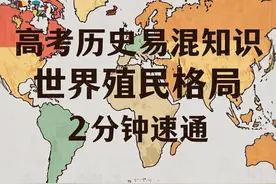 揭开列强瓜分真相：高考必备世界殖民格局全梳理视频封面