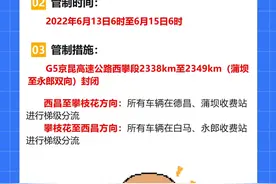 注意！G5京昆高速公路西攀段临时交通管制 #重要提醒 #交通管制  #雅西高速 视频封面