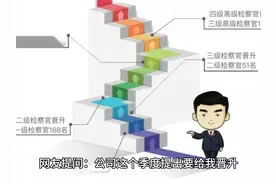 公司只给我晋升，不给我加薪怎么办？ #职场 #晋升 #情绪管理视频封面