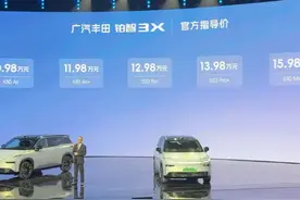广汽丰田铂智3X刚发布就爆单了？三分钟带你看完发布会！视频封面