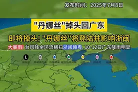 今年第4号#台风 “#丹娜丝 ”即将登陆并影响闵浙，随后向西南方向移动，横扫浙闽赣粤，#广东 多地将迎#暴雨 #广东dou知道