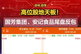 高位股地天板！国芳集团、安记食品尾盘反包太刺激 #财经 #尾盘反包 #行情 #地天板视频封面