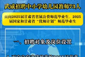 面向2025届毕业生！武威招聘中小学幼儿园教师73人#一眼万里看凉州发展 #厚道甘肃 #烟火里的幸福凉州视频封面