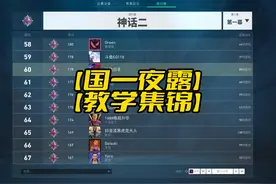 夜露的假人你不背闪就被我白，背闪我就打你背身，你能怎么办呢