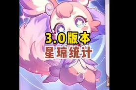崩铁3.0版本星琼统计，已经准备号当幸运巨星了！ #崩坏星穹铁道