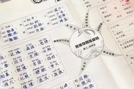 2025年春季下册#王朝霞活页卷  上新啦，还是一如既往的好用，量少题精，学完一单元检测一单元，夯实基础，安排起来吧#教辅推荐  #小学试卷分享  #试卷 #寒假学习打卡视频封面