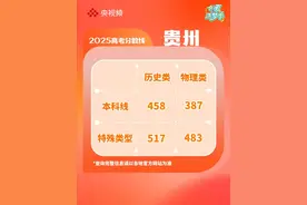 贵州省2025年普通高校招生录取控制分数线公布！（来源：央视新闻）  #仲夏逐梦季  #2025高考必胜视频封面