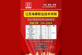 2024江苏海事职业技术学院定向培养军士招生计划、分数和军种 #定向培养士官胡老师视频封面