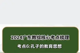 教育学核心考点梳理讲解——【考点六：孔子的教育思想】视频封面