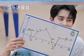#敖瑞鹏觉得现在幸福感没有以前打工上班时充足 但具体缺了什么不知道 #敖瑞鹏 #我们的宿舍 #娱乐评论大赏 @DOU+小助手