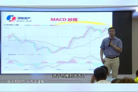 期货冠军李永强：MACD的妙用
#期货  #交易  #投资  #技术分析视频封面